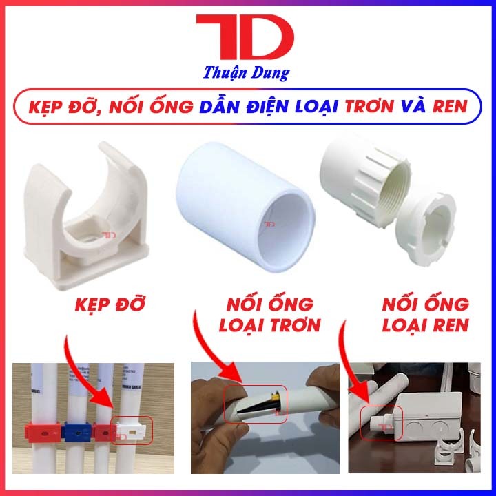 Electric Pipe Connector, Wire Pipe Support Clamp, Threaded Coupling ...