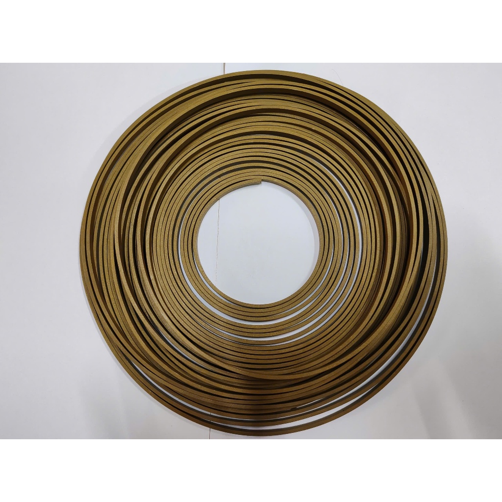 Ryt TEFLON Guide 1.5 mm thick (1 Meter) | Shopee Malaysia