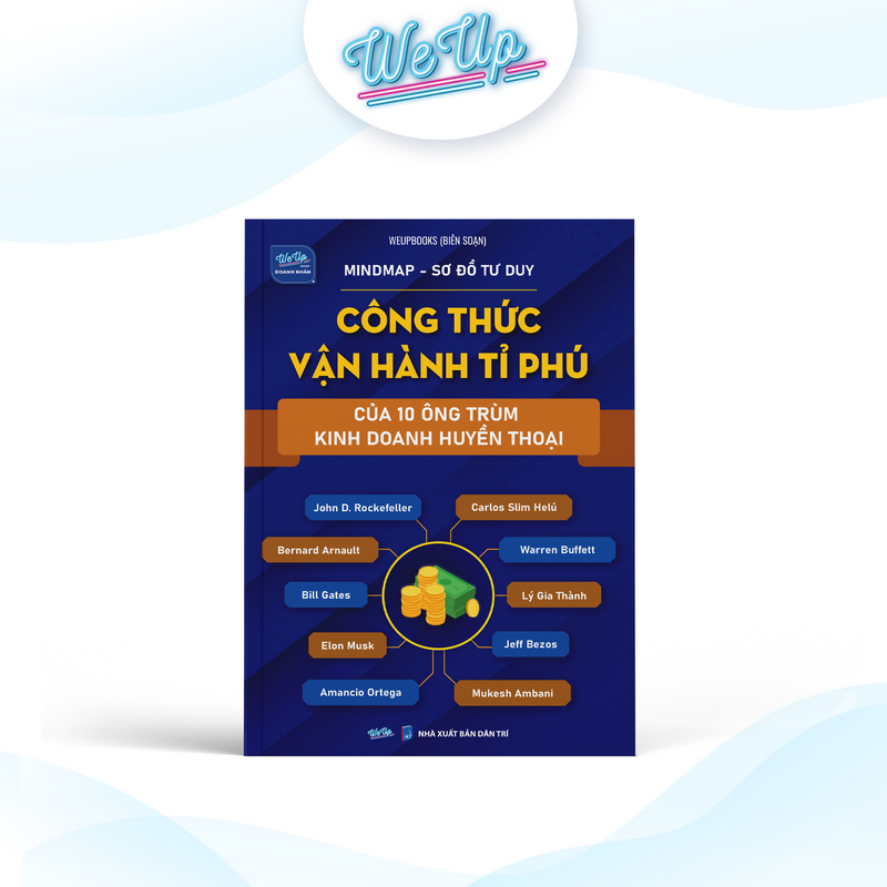 Book - Mindmap - Mind Map 