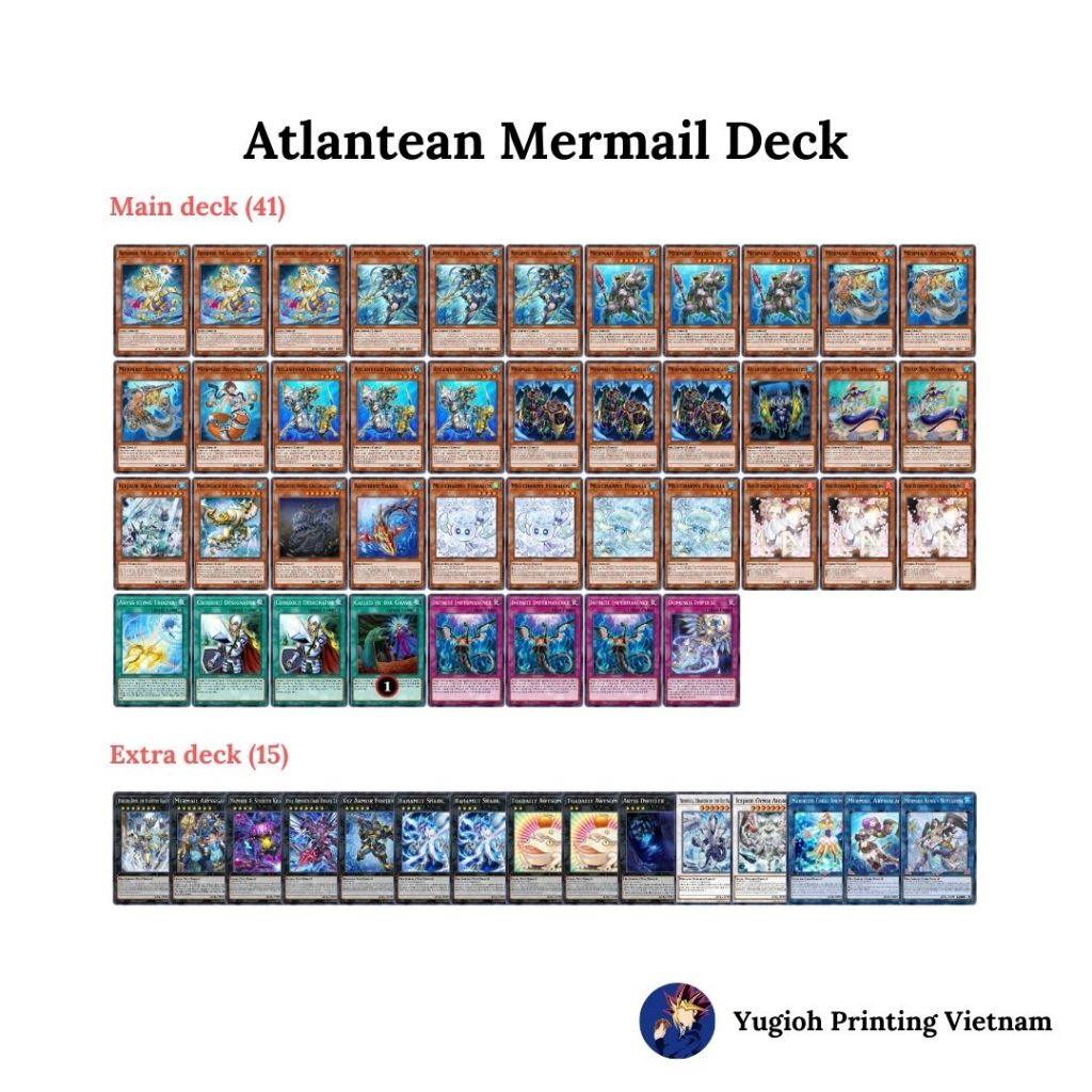 Atlantean Mermail Structure Deck, Printed Card | Shopee Malaysia