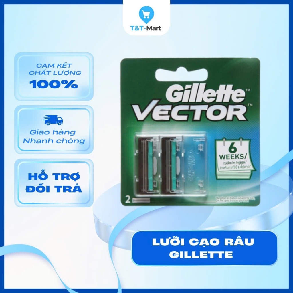 Gillette vector Dual Razor Blades Extremely Sharp and Durable | Shopee ...