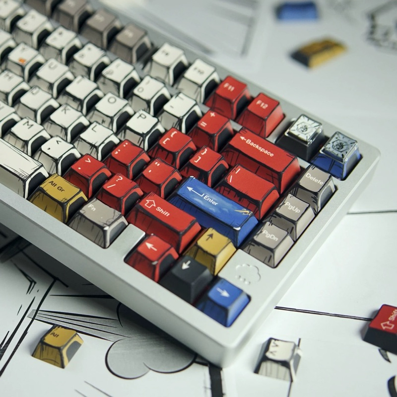 Keycap Comic PBT dyesub NDN Studio | Cherry profile JTK Clone | Doublet ...