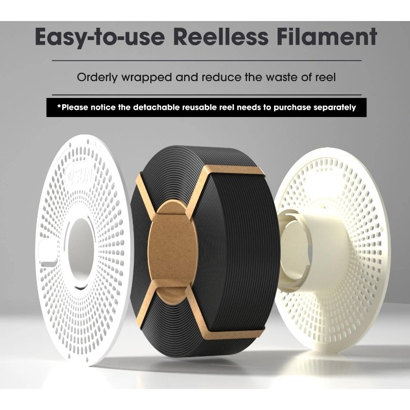 ESUN PETG 3D printing resin without core - Refilament - uses core ...