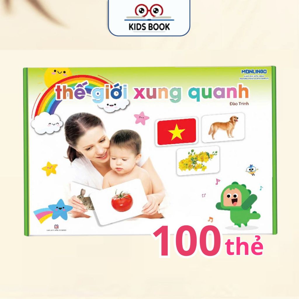 TNBOOKS Smart Learning Card Set for Children - World Around Flashcard ...