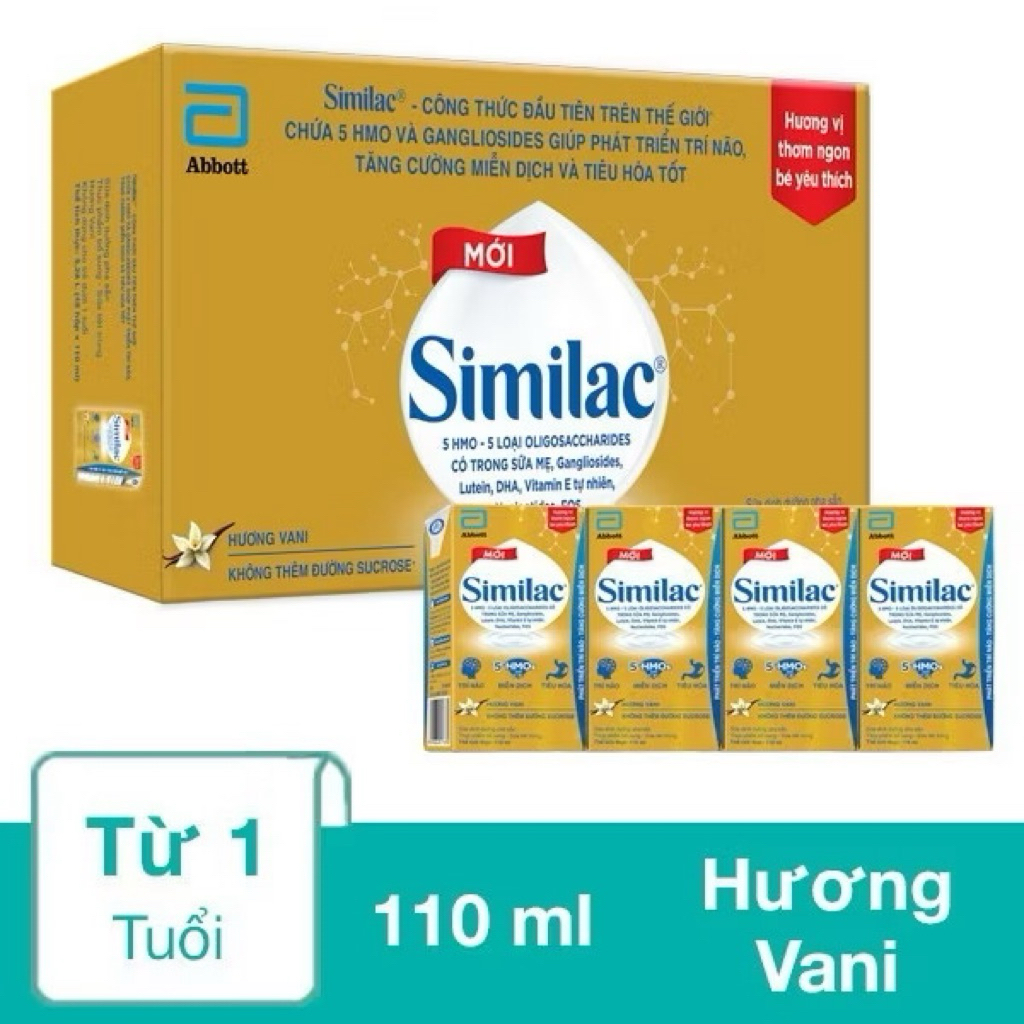 Carton of 48 Boxes of Similac IQ Ready-to-Drink Powdered Milk 110ml/Box ...