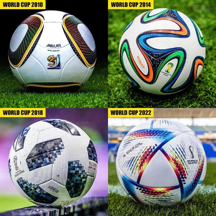 Molded soccer ball No. 5 - Molded soccer ball Standard soccer ball ...