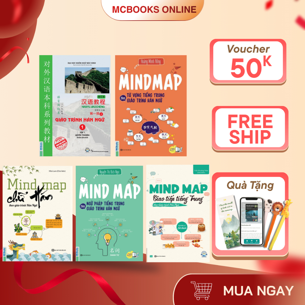 Self-study Chinese book: Chinese textbook 1, Mindmap of vocabulary ...