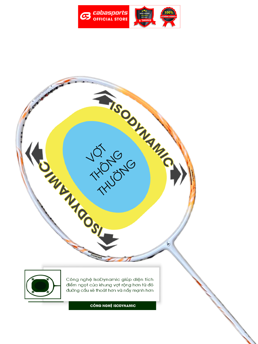 Prokennex Impact New Carbon badminton racket, brand New, sealed, slight ...