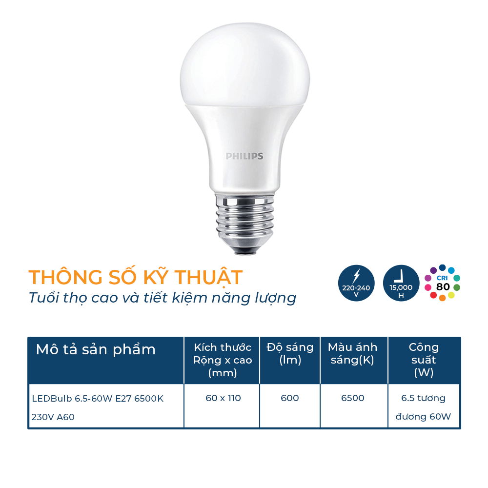 PHILIPS essential LED Bulb (Many types of bulbs, check details at ...