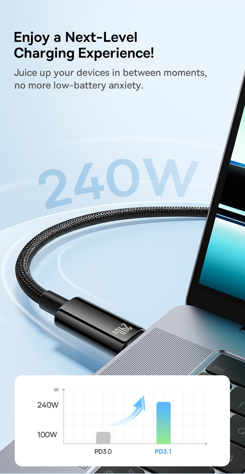 Baseus 240W PD3.1 Quick charger cable for Laptop/Phones/Tablet Umbrella