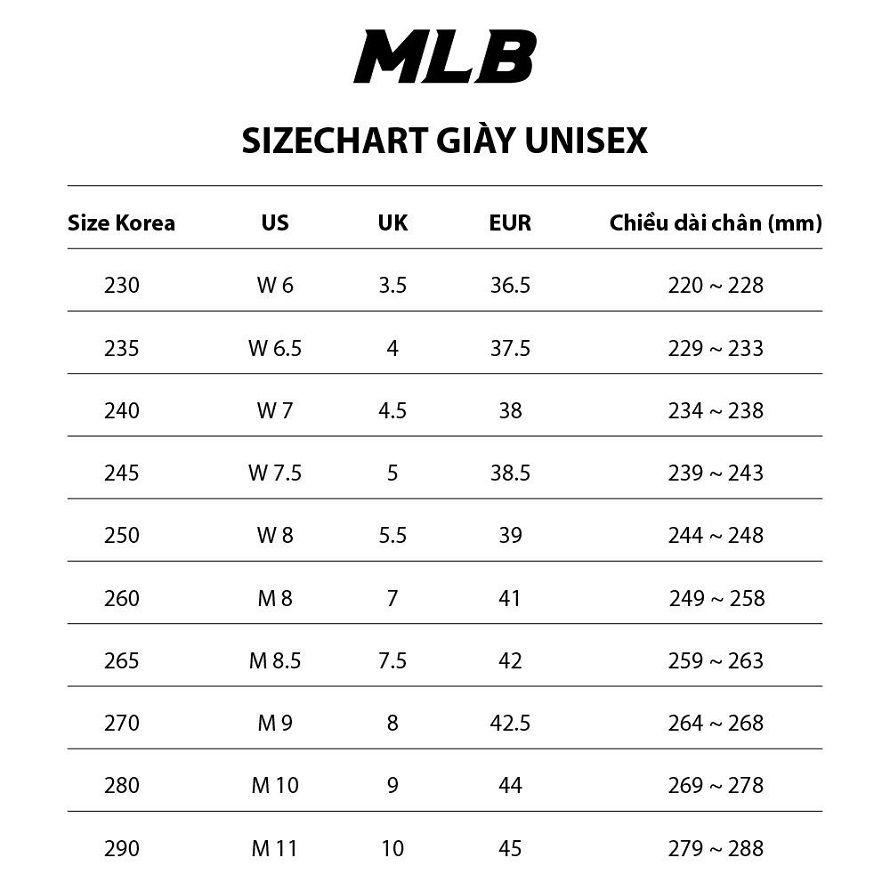 [Genuine] Full HIDDEN tag, MLB Liner Panda Authentic season 2024 ...