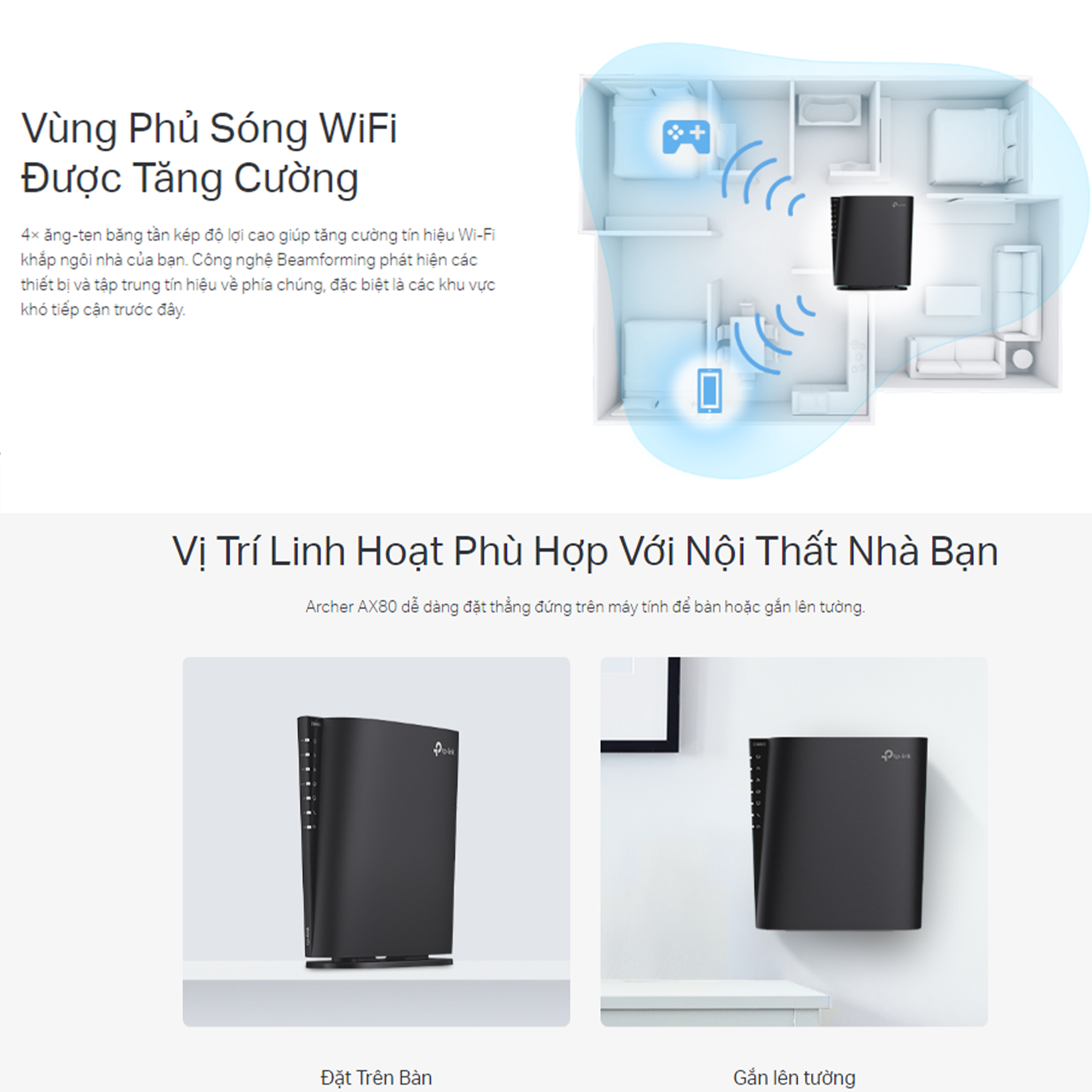 Tp Link Archer AX80, WiFi 6 Standard, AX6000 Speed, 8 Threads, 2.5G