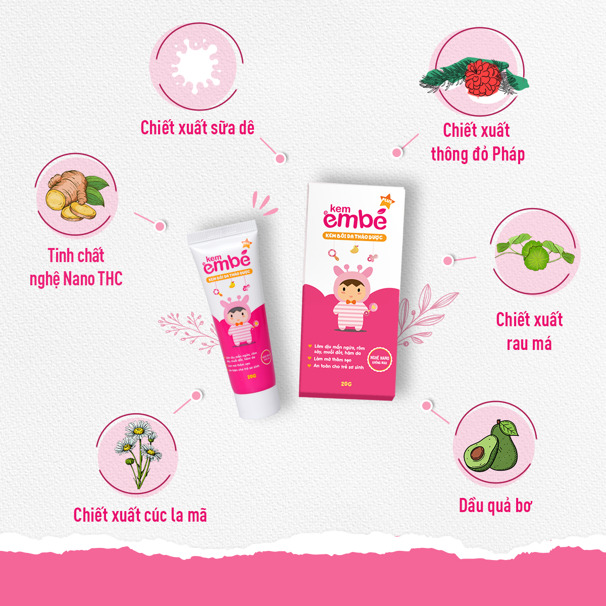 Baby plus Cream - Herbal skin cream to reduce heat rash, rashes, diaper ...