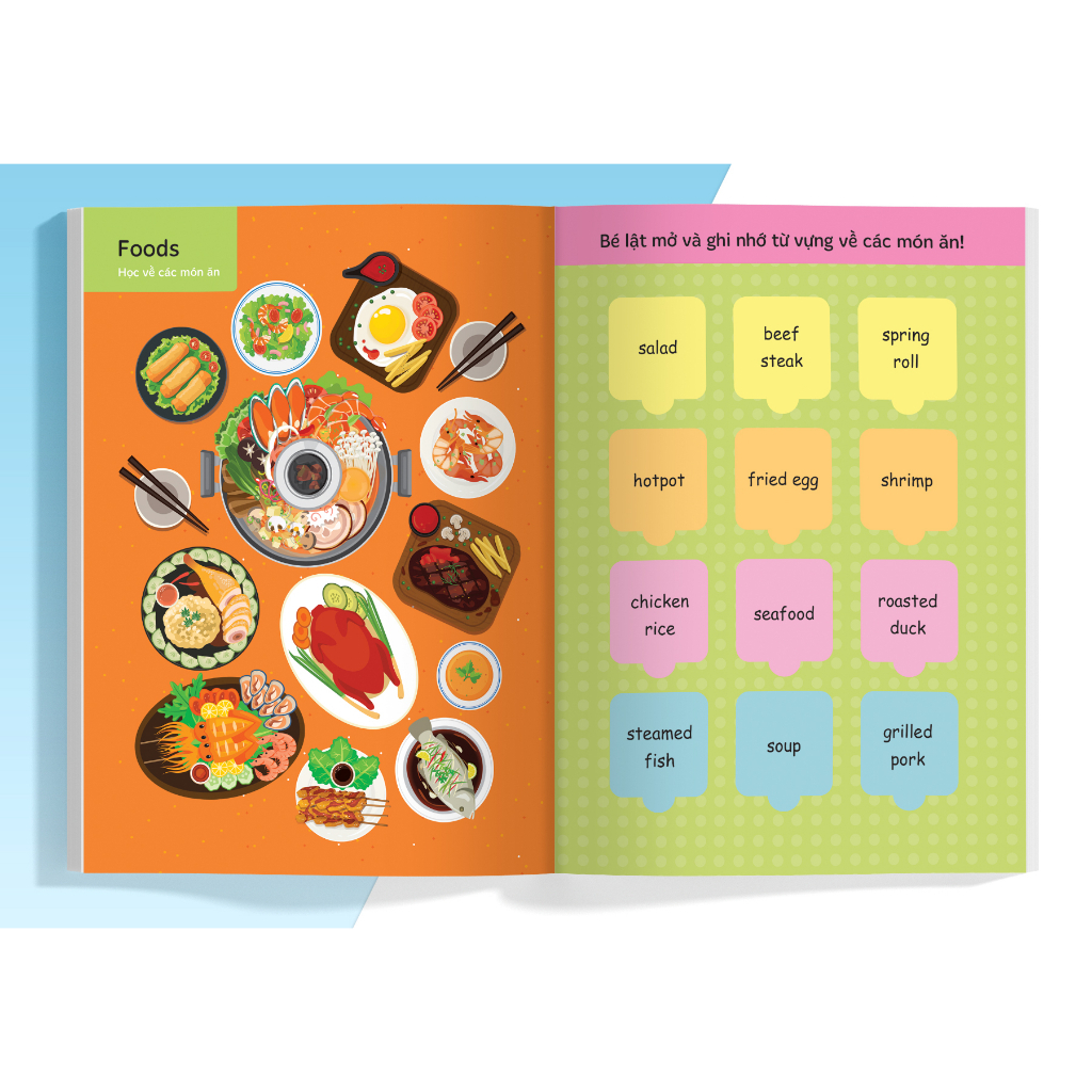 Flip Book to Open First English Vocabulary for Babies - Book 1 - Minh ...
