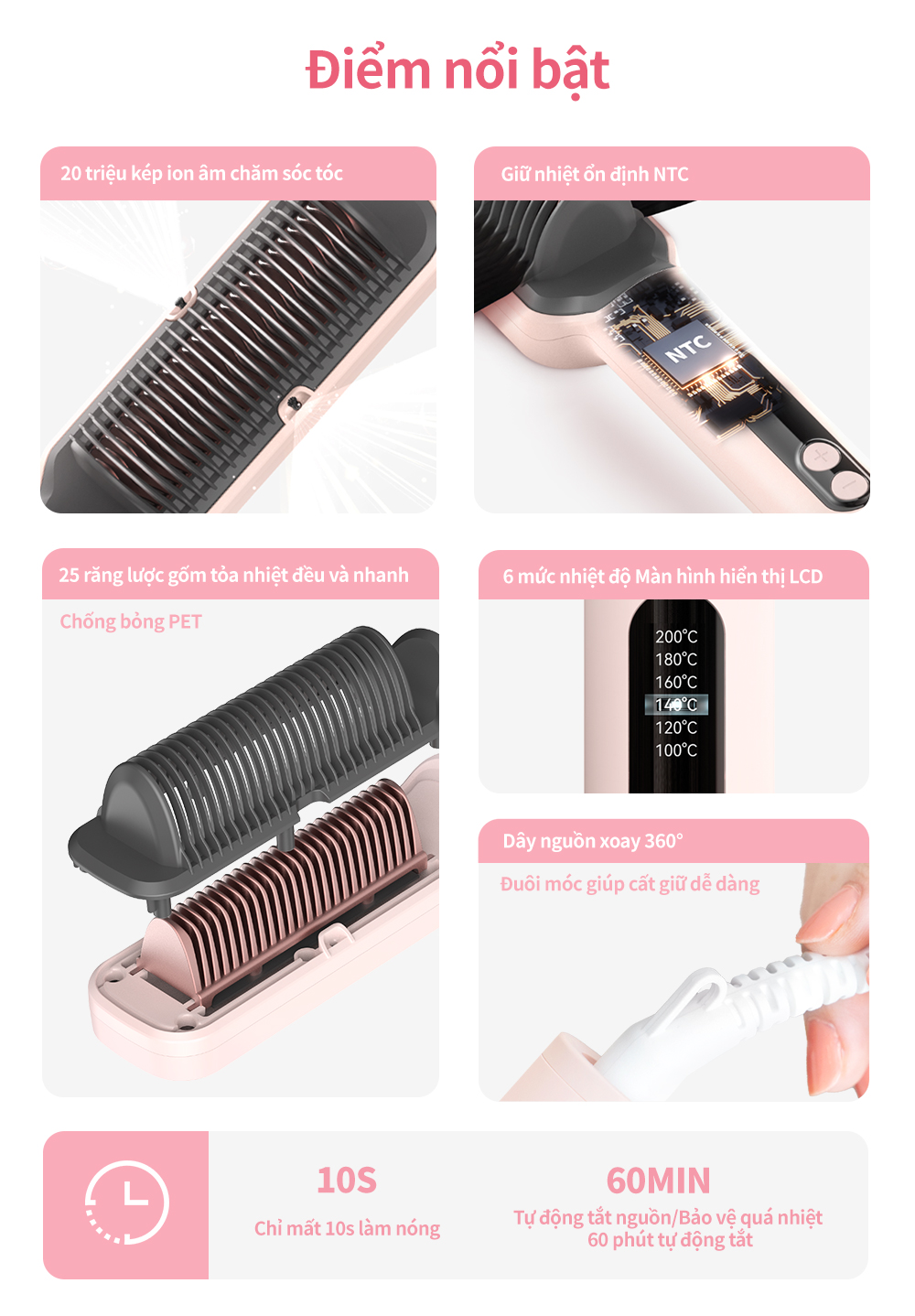 Simplus Pink 2in1 electric comb - Multi-function curling and ...