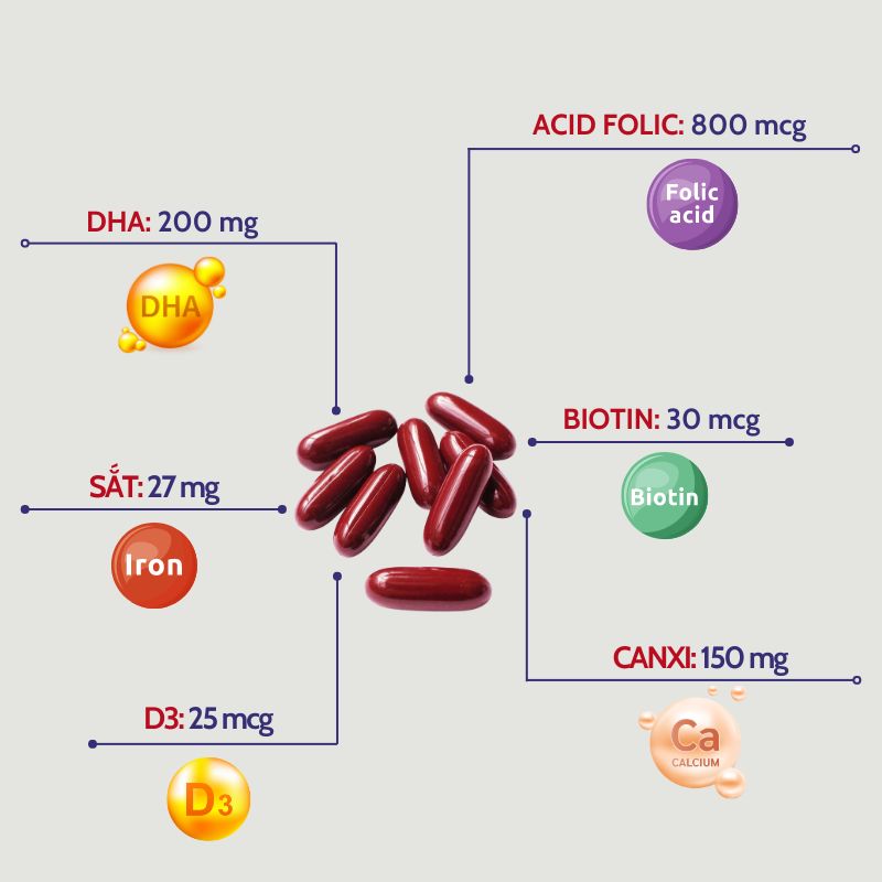 Nature Made Prenatal Multivitamin Folic Acid + DHA 150 tablets