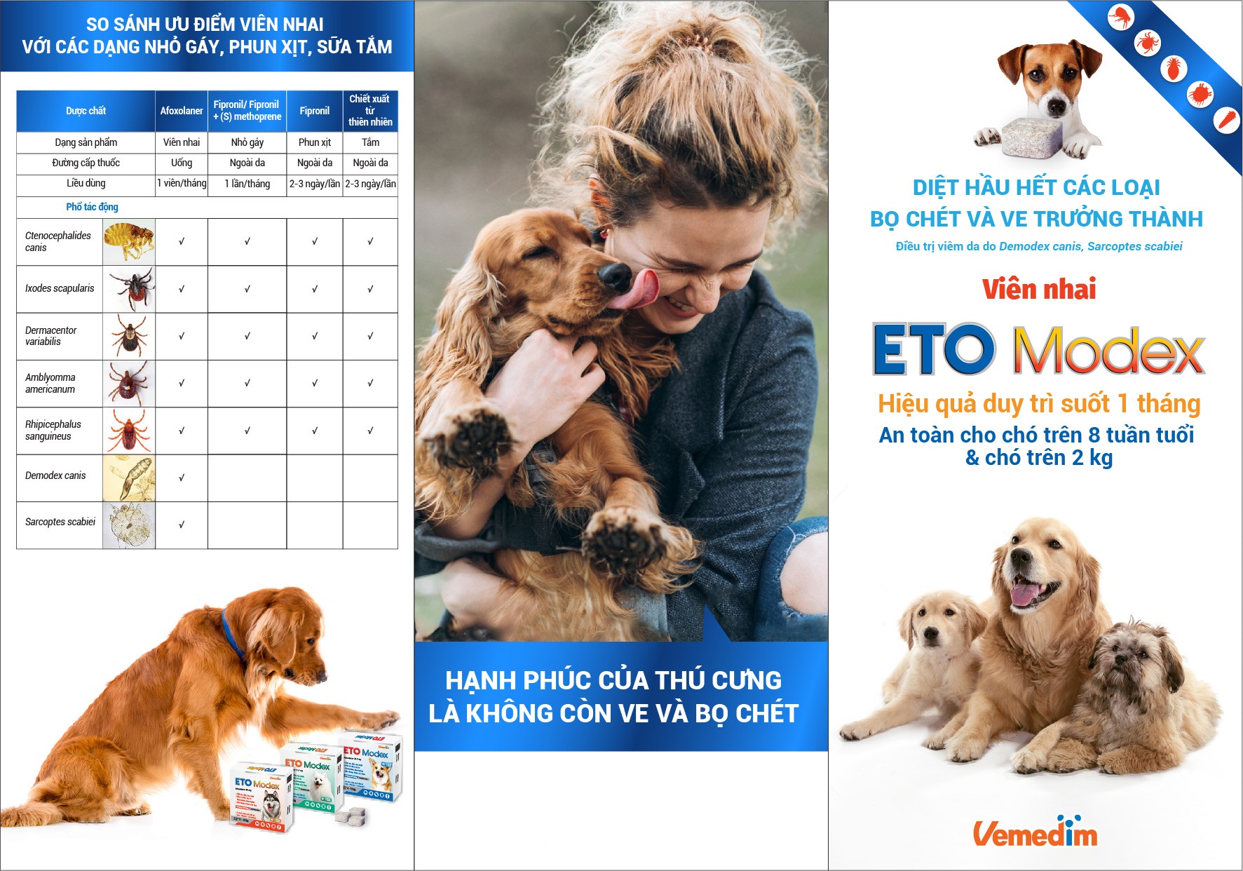 ETO Modex Chewable Tablets to Kill Ticks, Lice, Fleas, Dermatitis Due ...