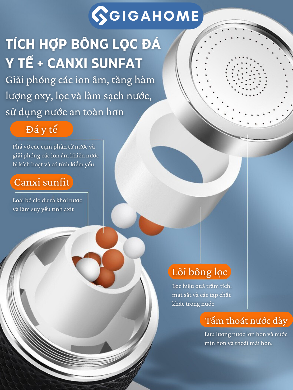 {Full Accessories} GIGAHOME 318 Premium 3Mode Brass Pressure Booster