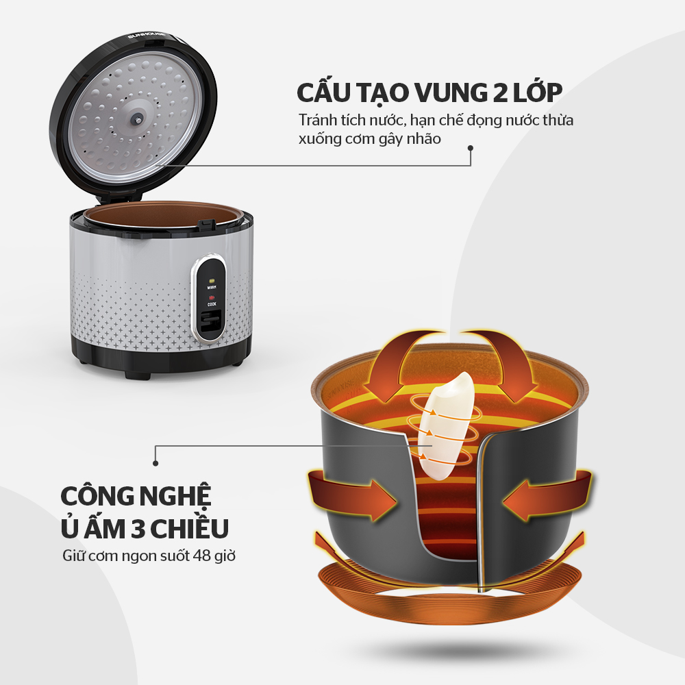 [genuine] SUNHOUSE SHD8306 3L RICE COOKER | Shopee Malaysia
