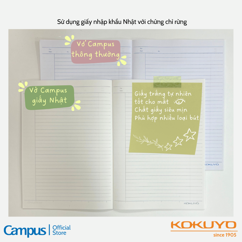 Notebook (Episode) with Dotted Horizontal Lined Japanese Paper/ 4 ...