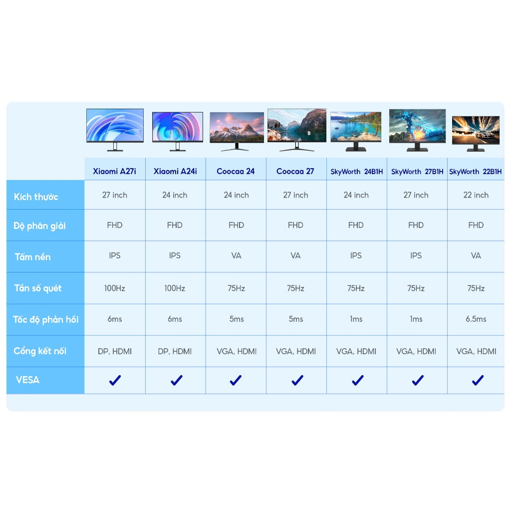 Xiaomi A27i 27 inch computer monitor - Coocaa C027J01 - Skyworth 27B1H ...