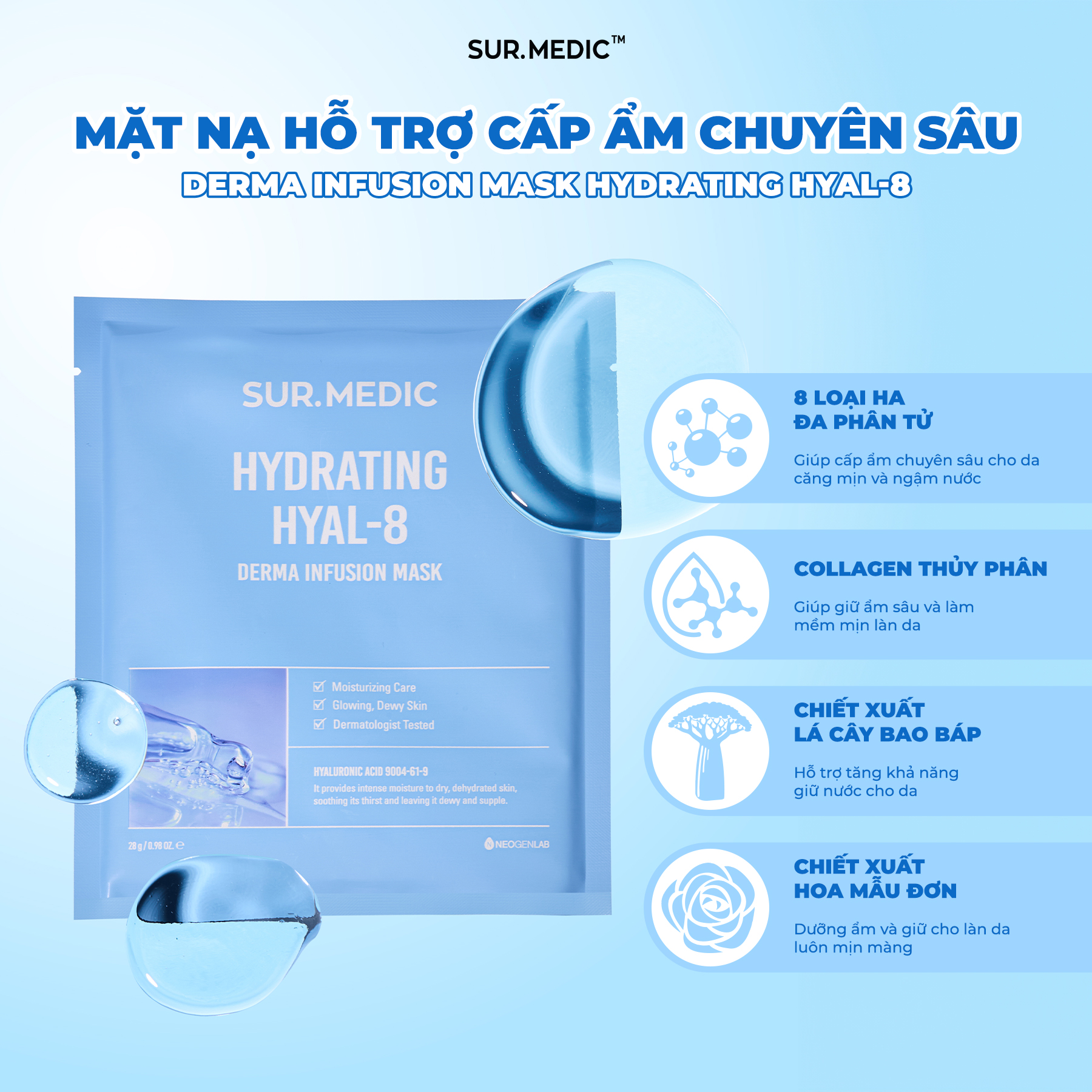 Upgraded Version - COMBO of 10 Sur.medic+ Moisturizing and Brightening ...
