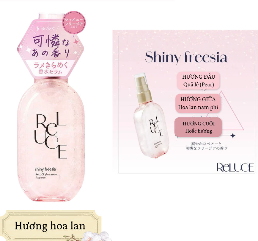 ReLUCE sparkling skin brightening body Serum 80ml moisturizes and ...