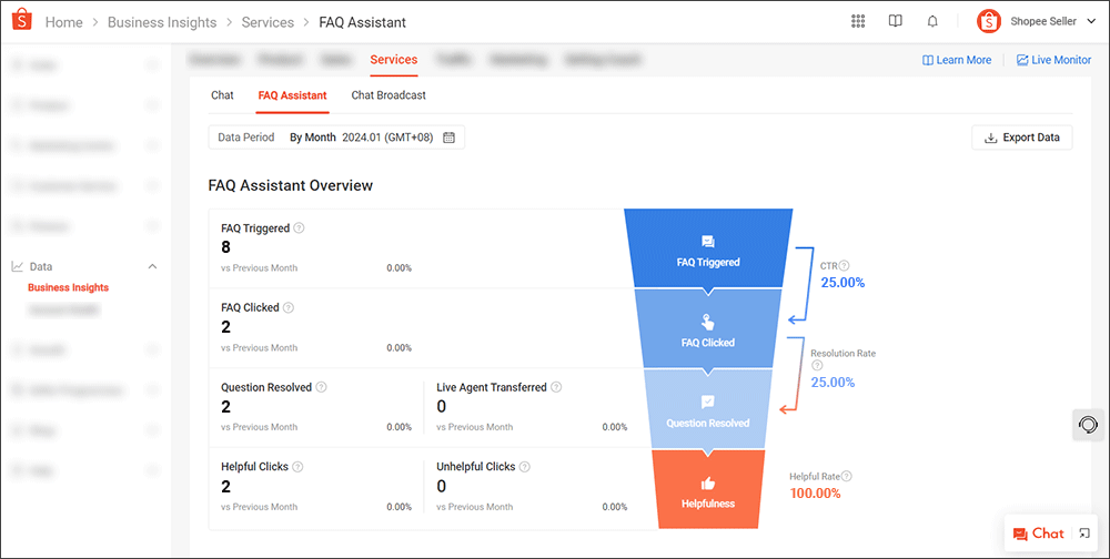 FAQ Assistant dashboard | MY Seller Education [Shopee]