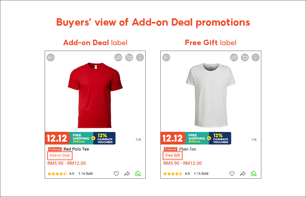 Types of Promotions | MY Seller Education [Shopee]