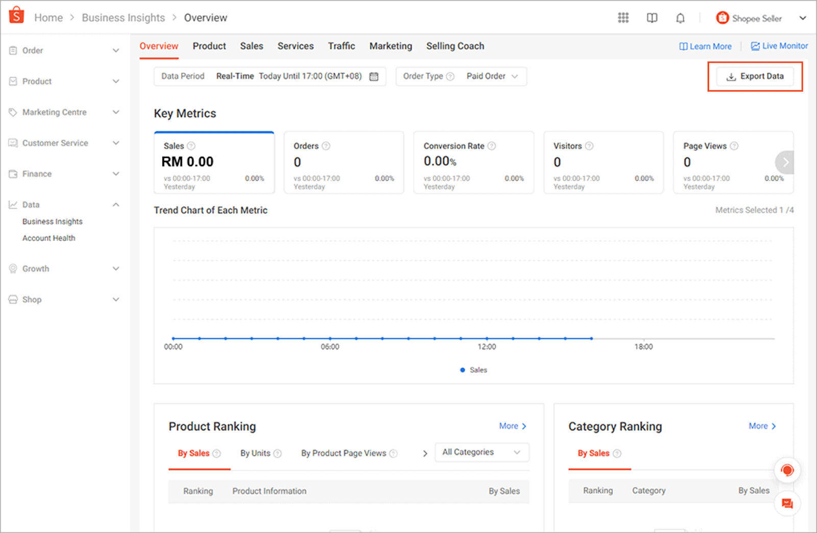 Review campaign performance | MY Seller Education [Shopee]