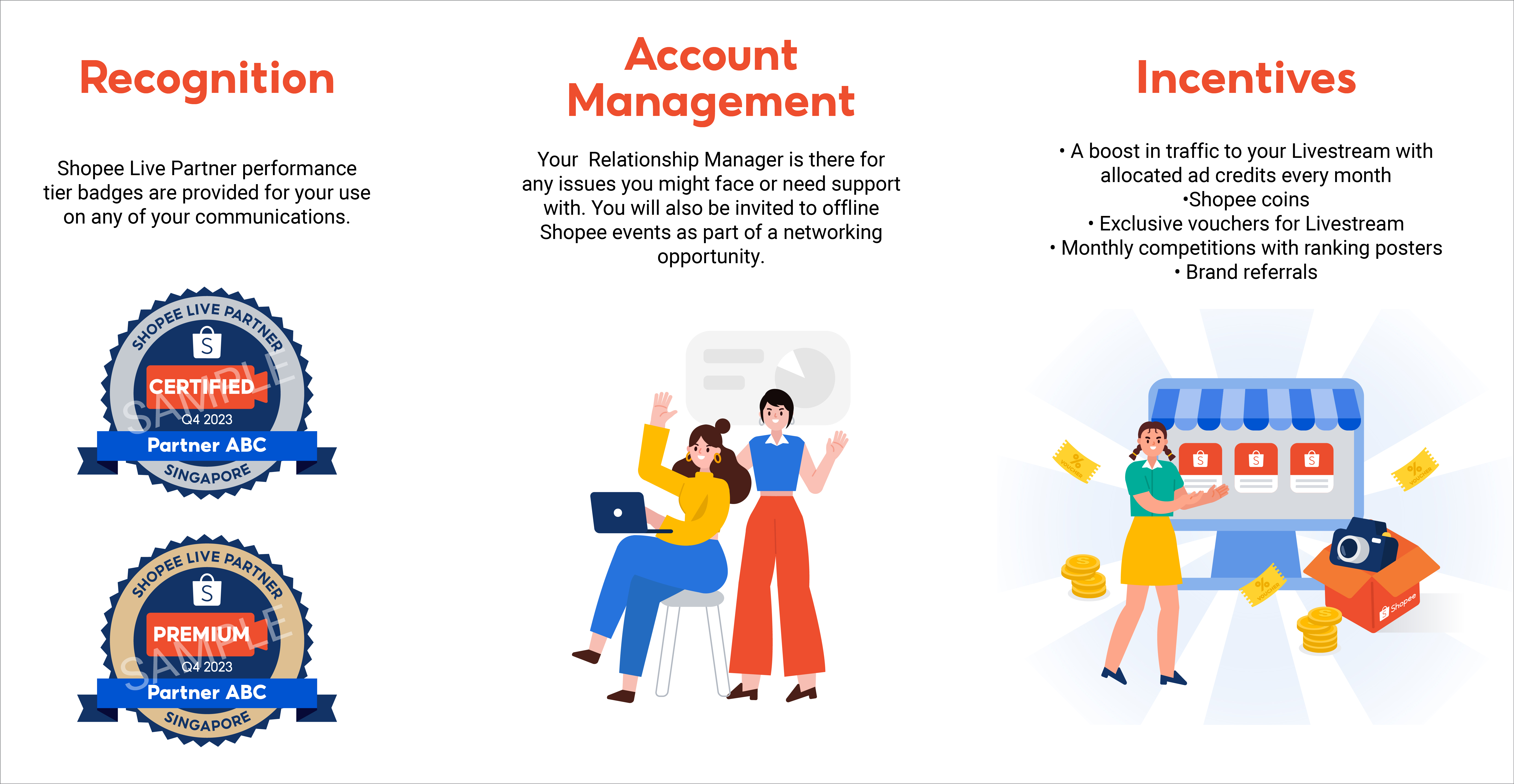 Shopee Live Partner Programme | MY Seller [Shopee]