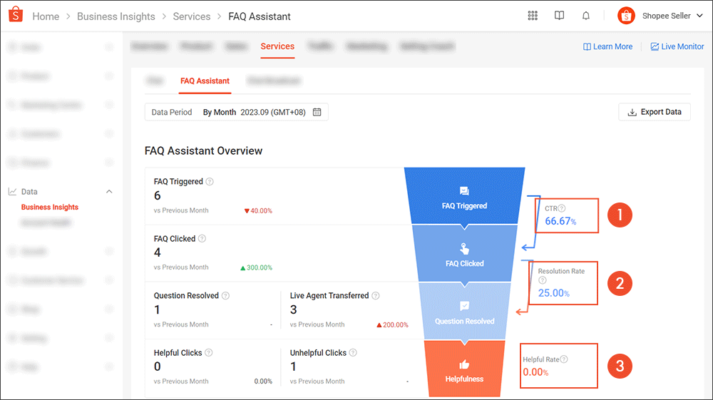 About FAQ Assistant | MY Seller Education [Shopee]
