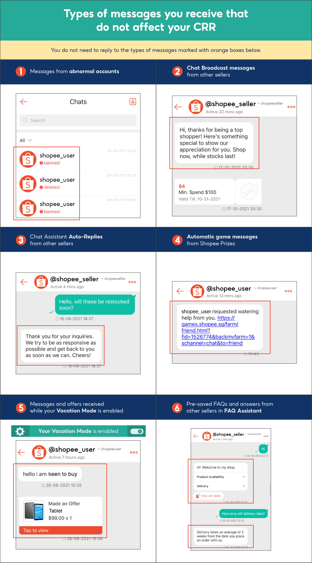 FAQs on Chat Response Rate | MY Seller Education [Shopee]