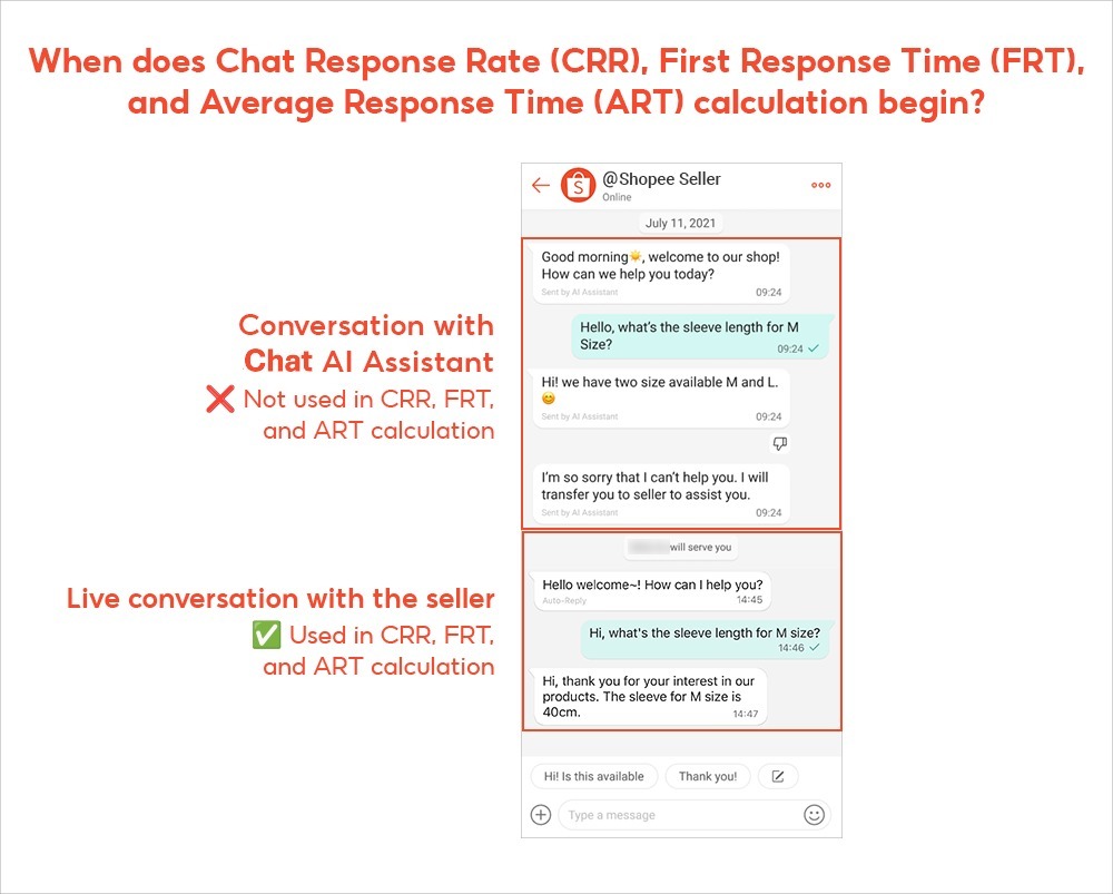 What is Chat AI Assistant | MY Seller Education [Shopee]