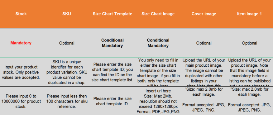 Size Chart Management Tool | Shopee MY Seller Education Hub