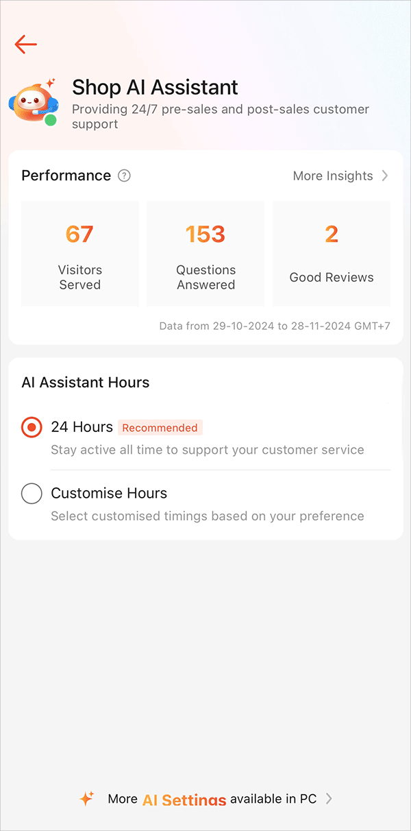 Where to view key performance metrics | Shopee MY Seller Education Hub