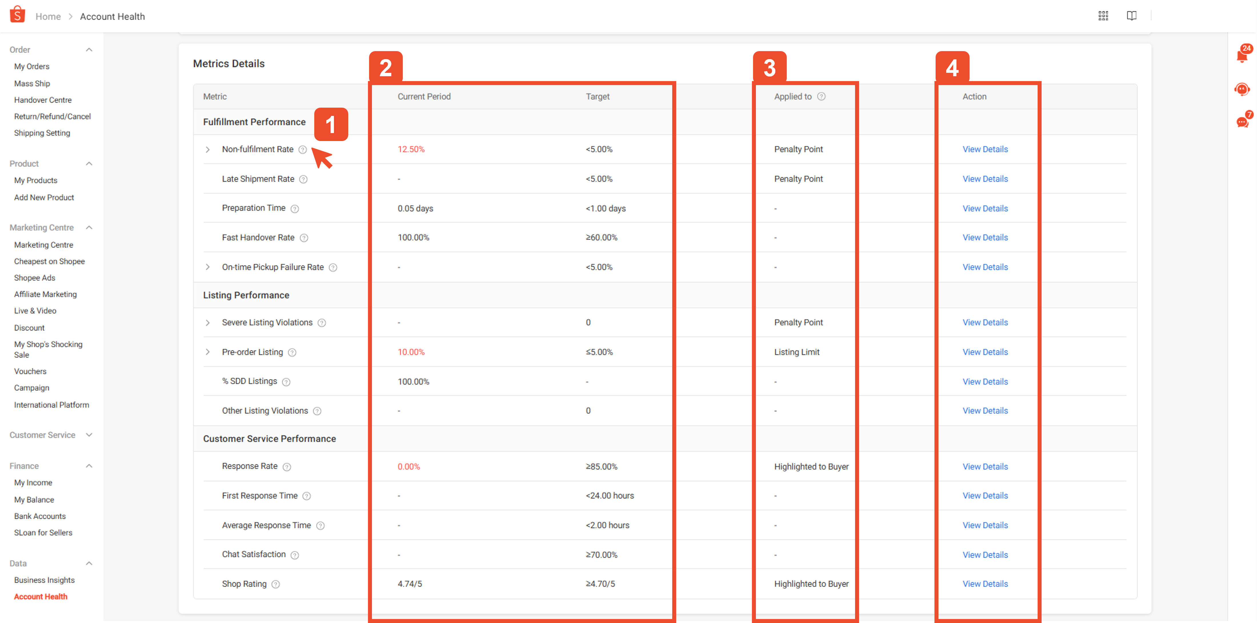 Managing Account Health | MY Seller Education [Shopee]