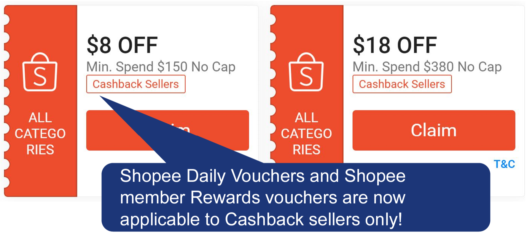 Coins Cashback Programme 11.11 Free Trial | Shopee SG Seller Education Hub